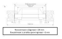 Duco Ton 10 DAR(alum) 1301 t/m 1400mm