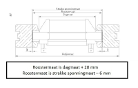 Duco Glasmax/ZR 10/15/20/25 duco300 Bicolor - Mat - Metallic 701mm t/m 800mm