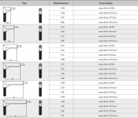 Stangbediening 600mm ( Standaard met B/30mm ) incl stanggeleider Ral9005 Zwart rechte clip
