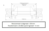 Duco Ton 10ZR duco300 Wit Ral9010 Totaalmaat 199mm